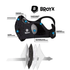 Masque Broyx Delta Anti-smog Et Anti-allergique -Vélo Matériel Magasin masque broyx delta anti smog et anti allergique 5