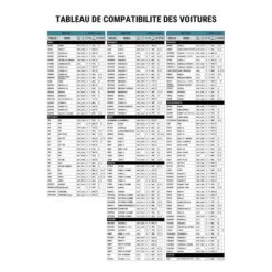 Porte-vélo Mottez Shiva 2 Hayon Ou Barres De Toit 2 Vélos Electriques -Vélo Matériel Magasin porte velo mottez shiva 2 hayon ou barres de toit 2 velos electriques 6