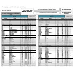 Porte Vélos Mottez Athena 3 Vélos Sur Hayon -Vélo Matériel Magasin porte velos mottez athena 3 velos sur hayon 2