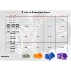 ZEFAL Z Liner Bande Anti-crevaison Cyclisme , Bleu 34mm -Vélo Matériel Magasin zefal z liner bande anti crevaison cyclisme bleu 34mm 2