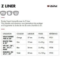 ZEFAL Z Liner Bande Anti-crevaison Cyclisme , Bleu 34mm -Vélo Matériel Magasin zefal z liner bande anti crevaison cyclisme bleu 34mm 3